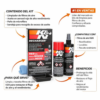 KIT LIMPIEZA FILTRO KYN ORIGINAL